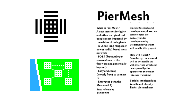 Infographic about PierMesh