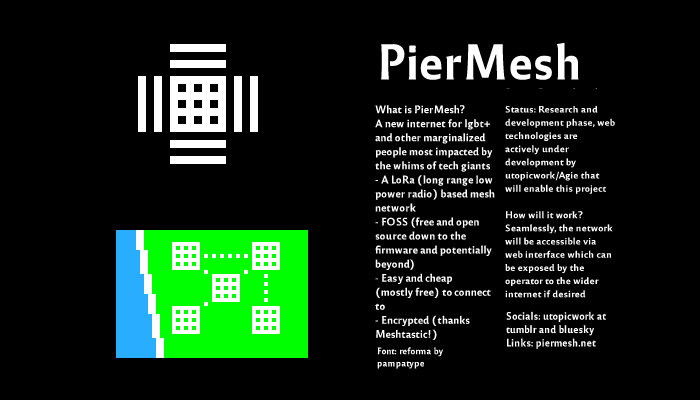 Infographic about PierMesh